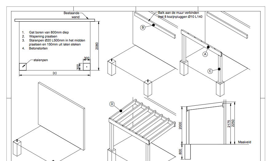douglas overkapping 600x300