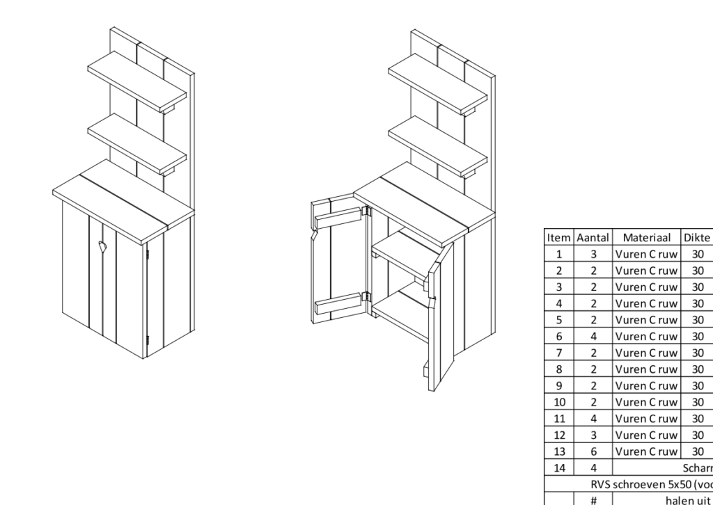 oppot tafel